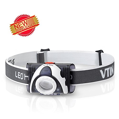 3 BEST Headlamps for Backpacking Big World Small Pockets