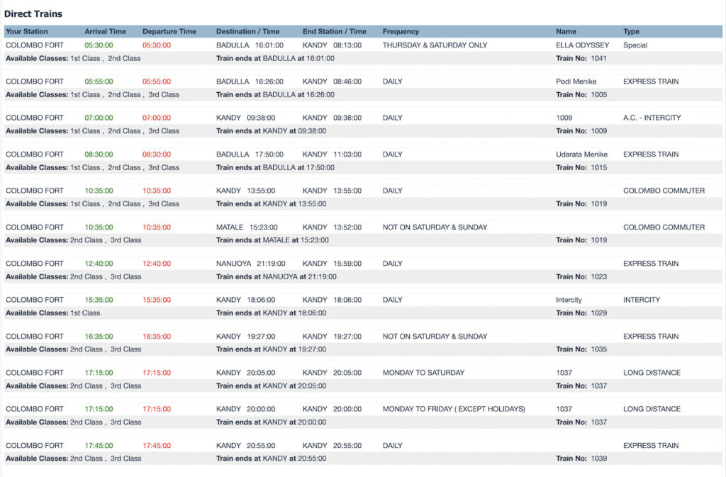 Sri Lanka, Colombo to Kandy, Timetable